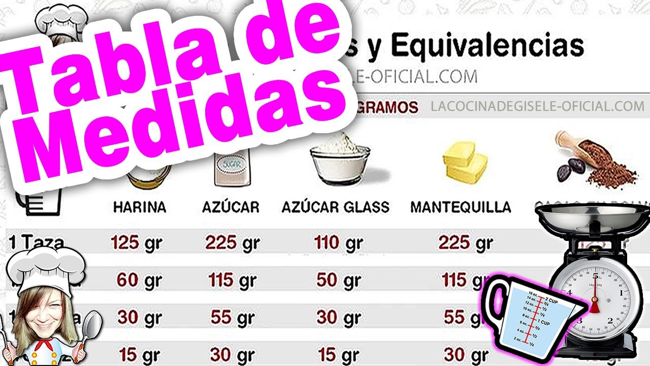 cuantos gramos tiene una barra de pan