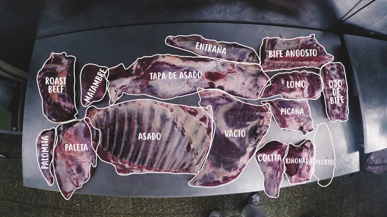 partes de la carne de vaca